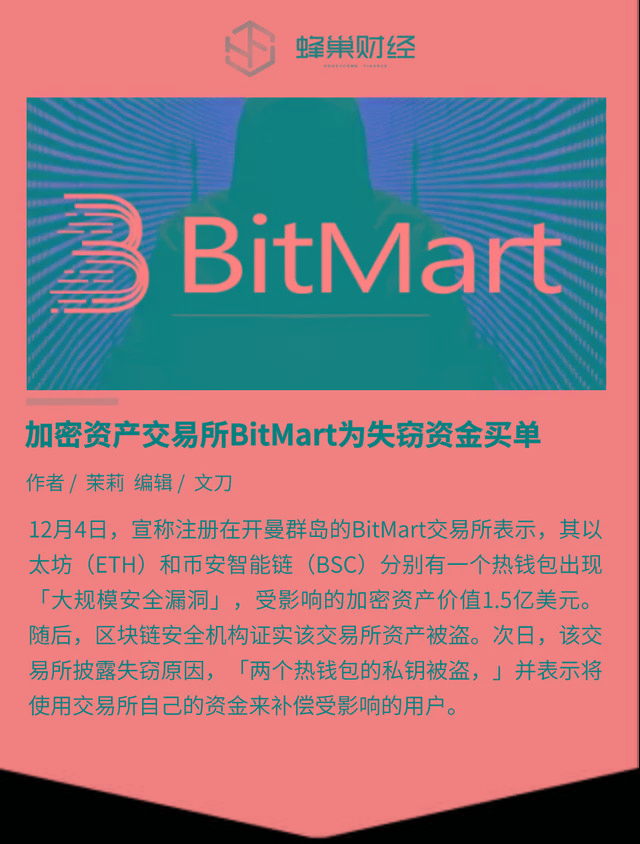卖出看跌期权_imtoken如何卖出eth_imtoken离线钱包