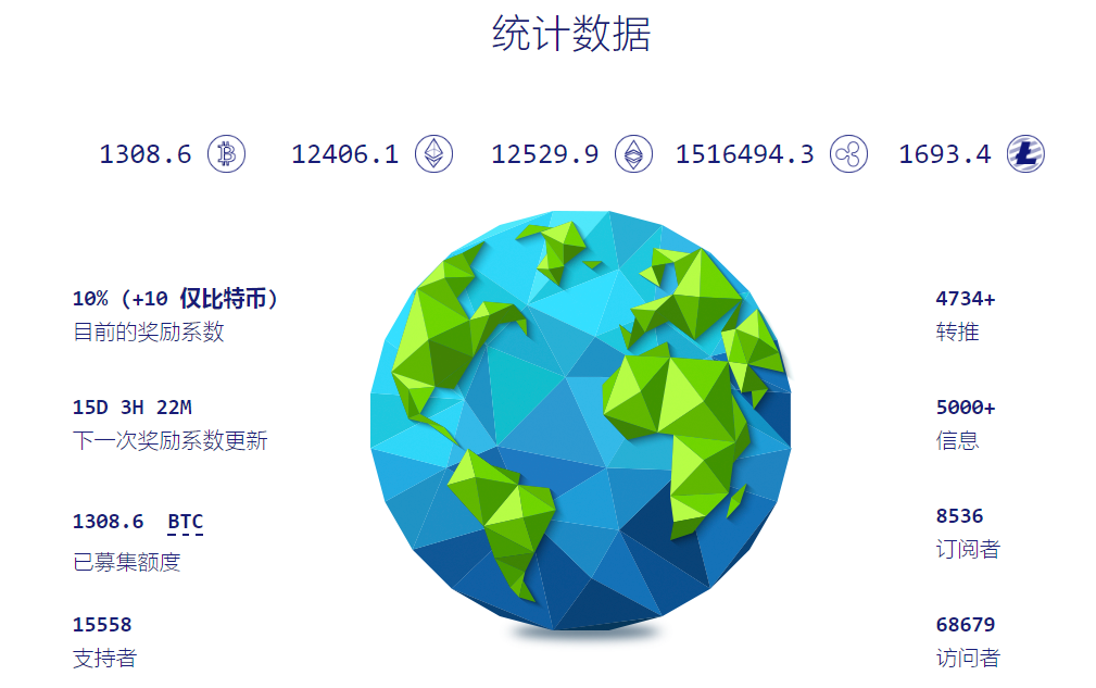 钱包删除了_tp钱包不小心删了_tp钱包误删