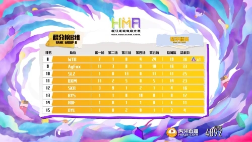 hma游戏手机版-HMA 游戏手机版:视觉盛宴与花样玩法的完美结合 hma游戏手机版-HMA 游戏手机版:视觉盛宴与花样玩法的完美结合