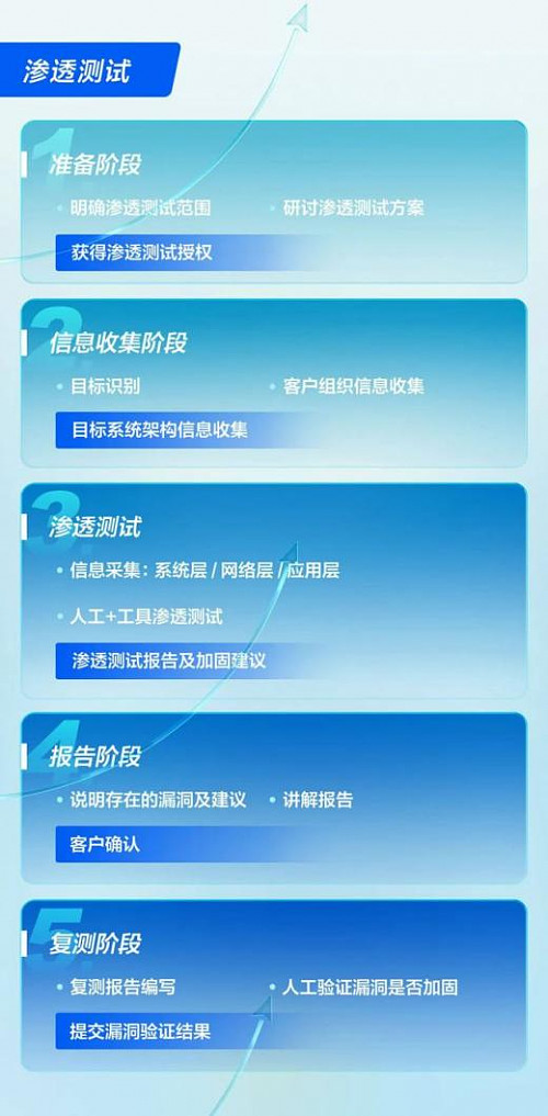 imtoken主网络_imtokeneth主网络_imtoken主网络是什么