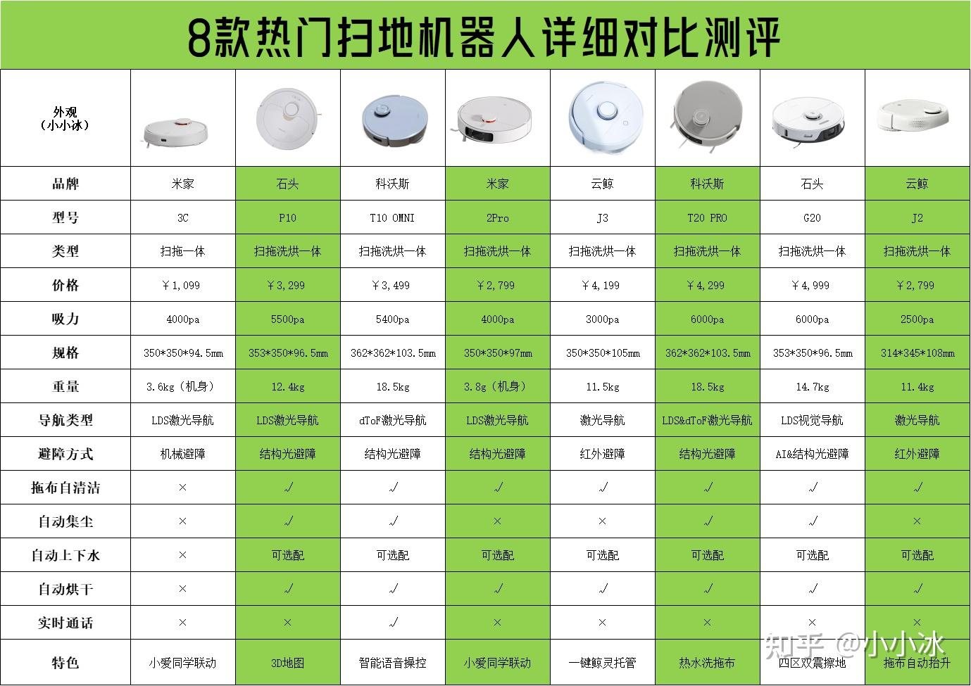 im钱包怎么注销_钱包注销什么意思_钱包注销不了是什么意思