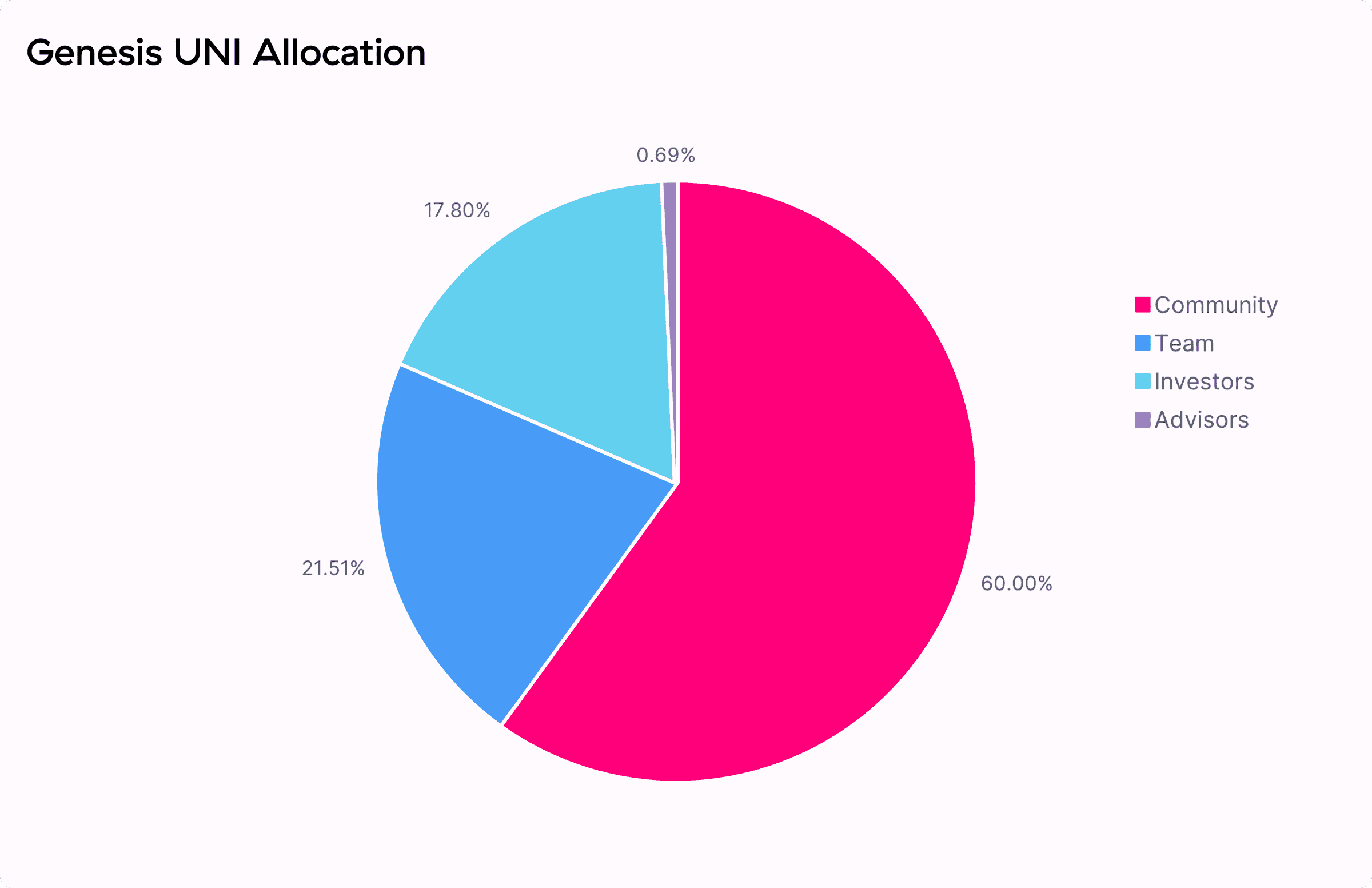 imtoken 火币 充币-imToken 和火币：数字宝贝充币的神秘游戏与未来世界的钥匙