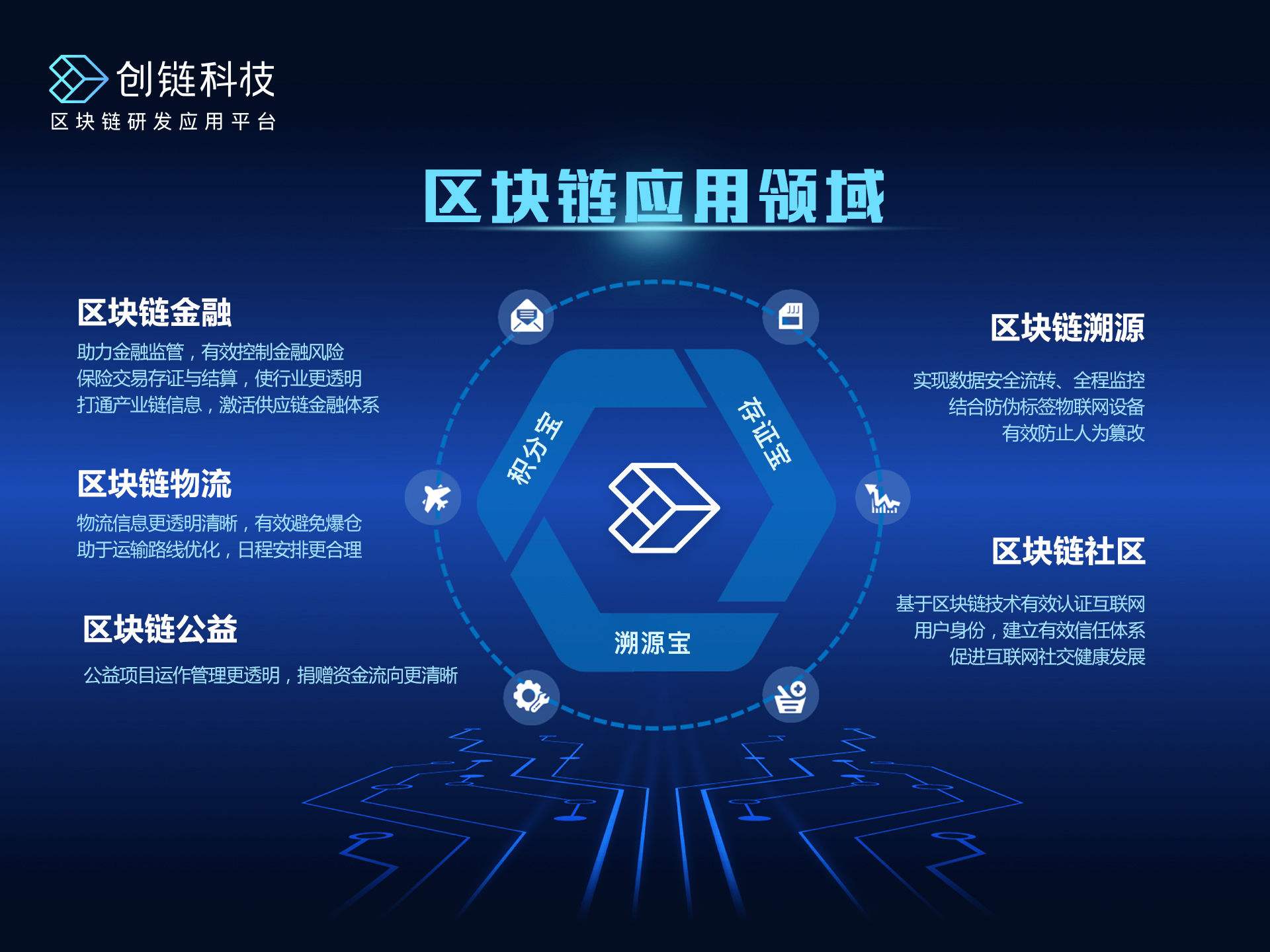 im钱包怎么添加火币链_钱包怎么添加zsc链_钱包添加flow链